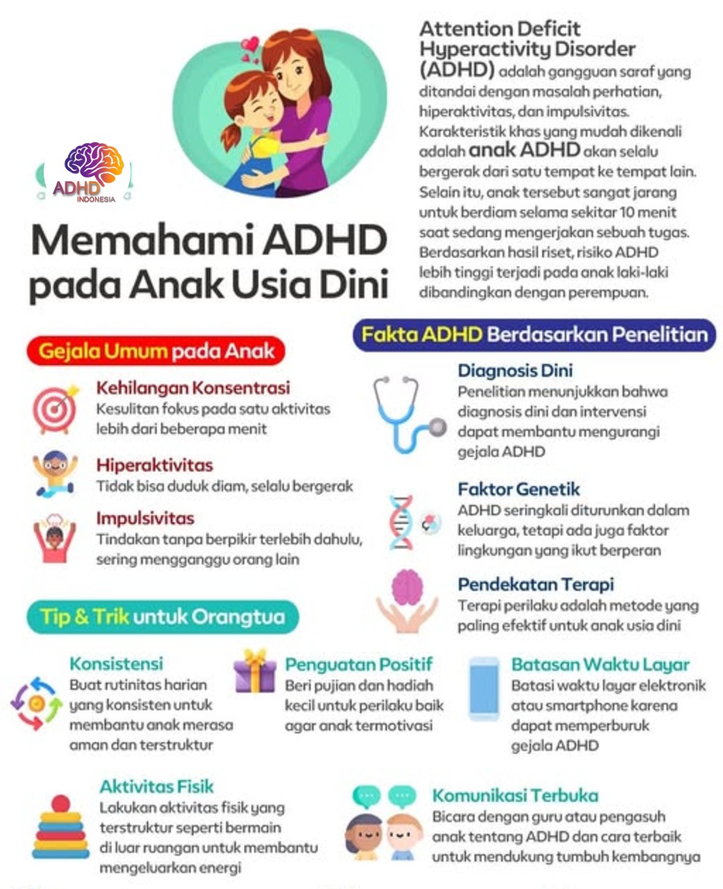 ADHD dan Potensi Bakat Anak yang Perlu Didukung di Kabupaten Temanggung