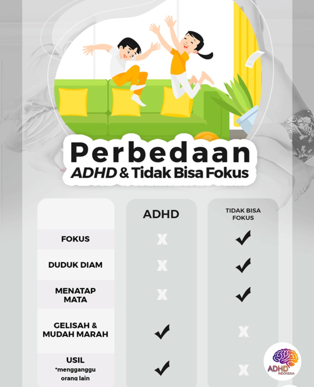 Apa Itu ADHD? Panduan Edukasi untuk Orang Tua di Kabupaten Temanggung